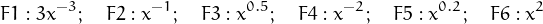 F1 :3x-3;  F2 : x-1; F3 : x0.5; F4 : x-2; F5 : x0.2; F6 : x2   